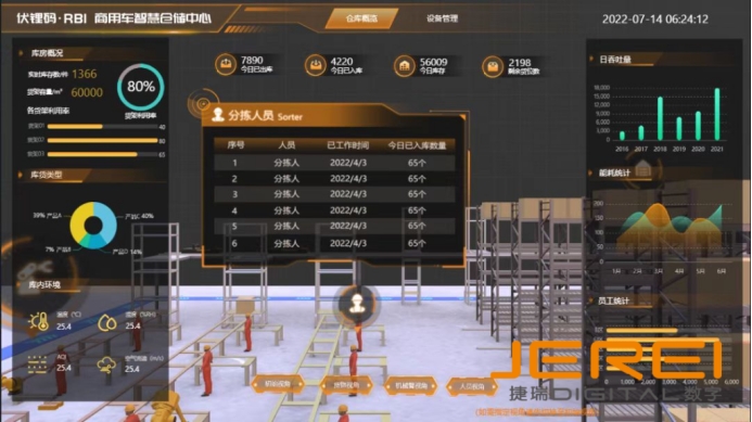 从传统分拣到智能化分拣垃圾设备掀起垃圾行业热潮(图1)